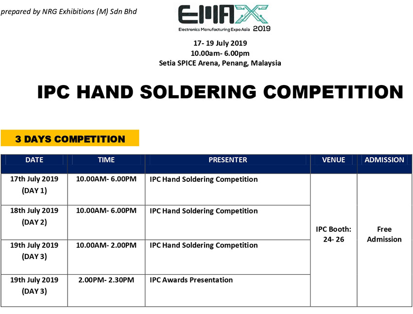 Ipc Hand Soldering Competition Electronics Manufacturing And